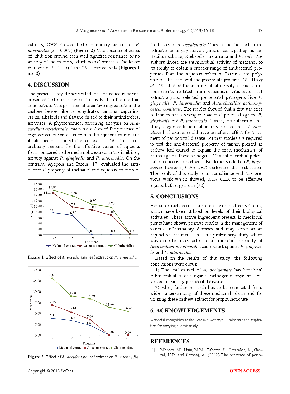 Antimicrobial Effect Of Anacardium Occidentale Leaf Extract Against Pathogens Causing Periodontal Disease - Page 4