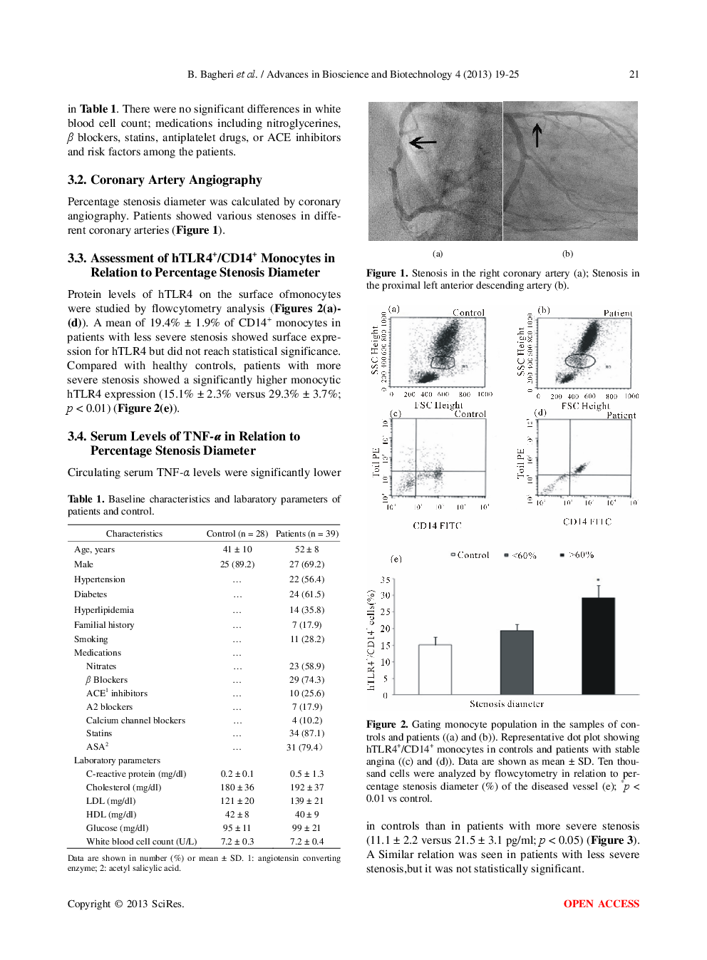 Association Of Monoctye Expression Of Toll-Like Receptor 4 And Its Related Cytokines With Coronary Luminal Stenosis - Page 4