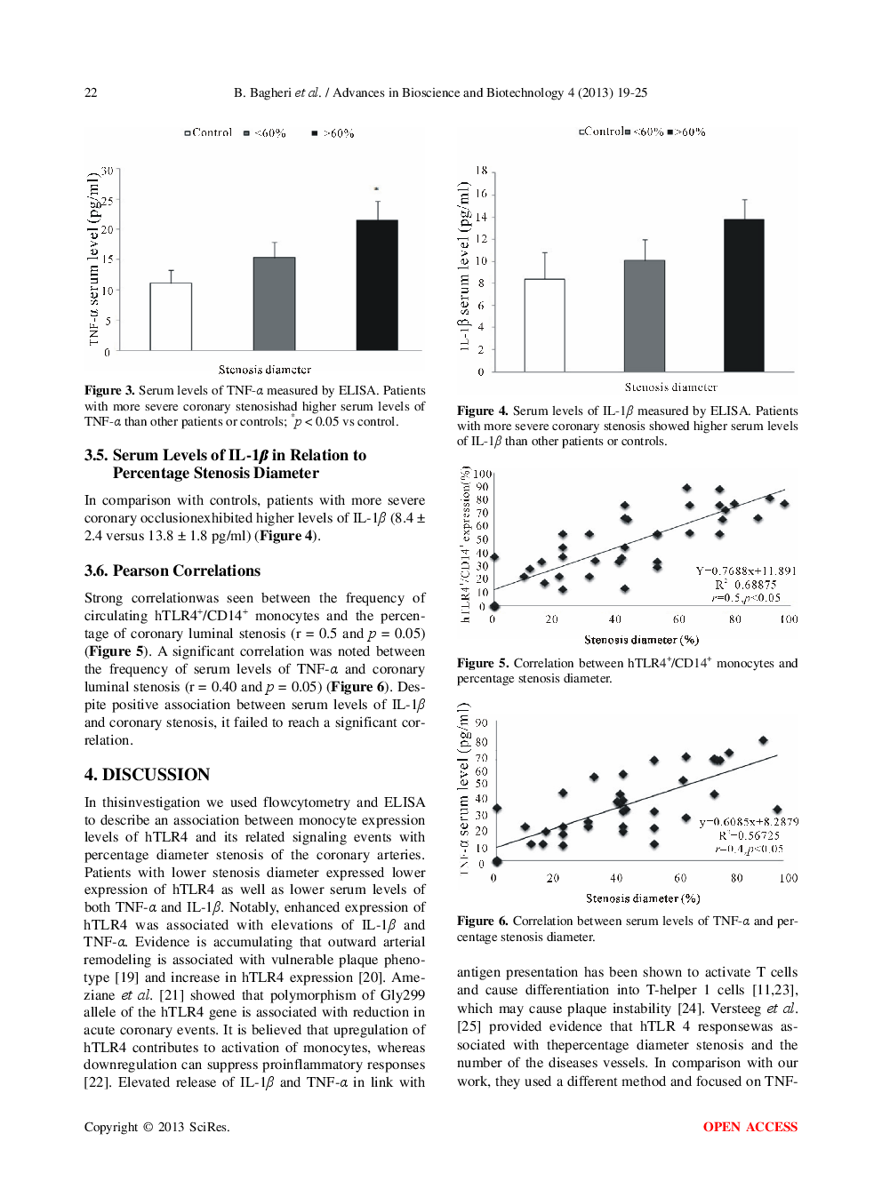 Association Of Monoctye Expression Of Toll-Like Receptor 4 And Its Related Cytokines With Coronary Luminal Stenosis - Page 5
