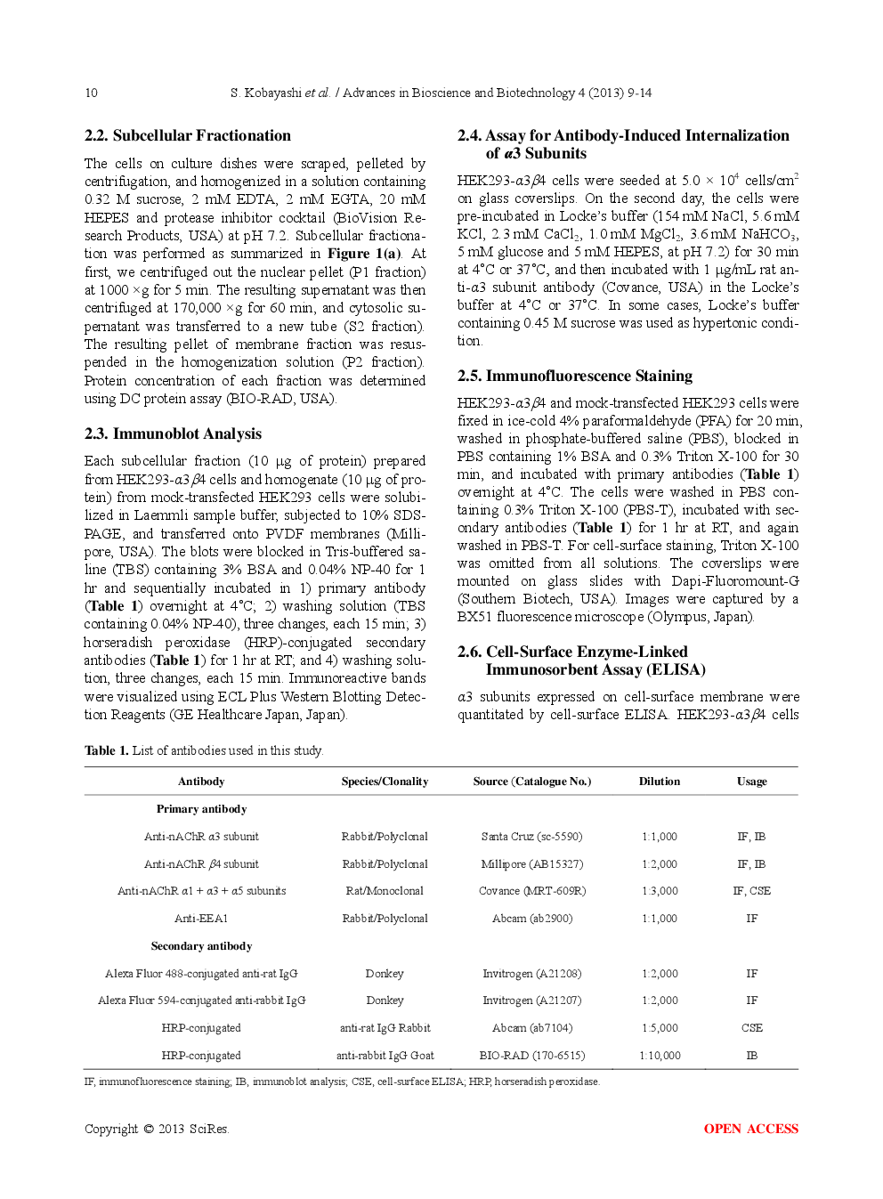 Attenuation Of Nicotine-Evoked Ca2+ Influx By Antibody To The Nicotinic Acetylcholine Receptor α3 Subunits In Human Embryonic Kidney Cells - Page 3