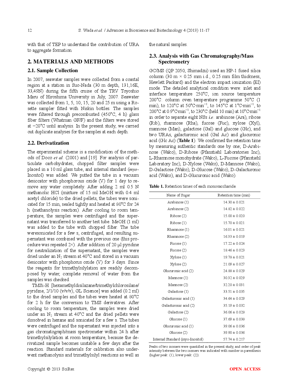 Carbohydrate Analysis By Methanolysis Method And Application To Compositional Analysis Of Transparent Exopolymer Particles - Page 3