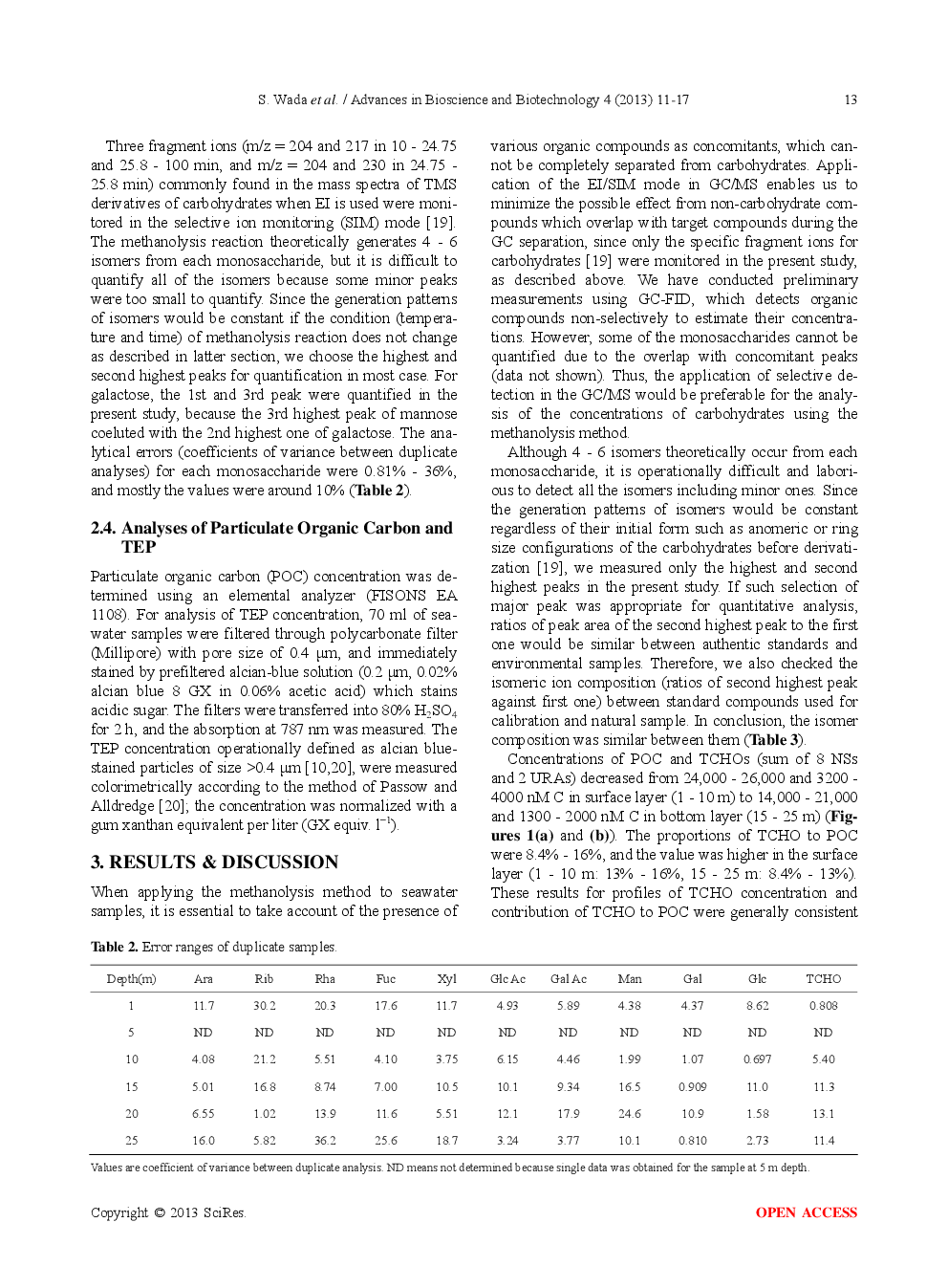 Carbohydrate Analysis By Methanolysis Method And Application To Compositional Analysis Of Transparent Exopolymer Particles - Page 4