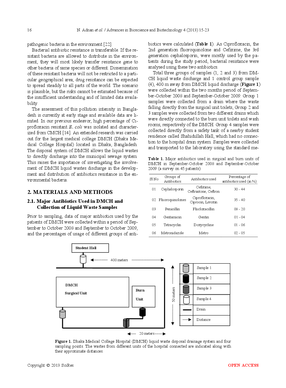 Characterization Of Ciprofloxacin Resistant Extended Spectrum β-Lactamase (ESBL) Producing Escherichia Spp. From Clinical Waste Water in Bangladesh - Page 3