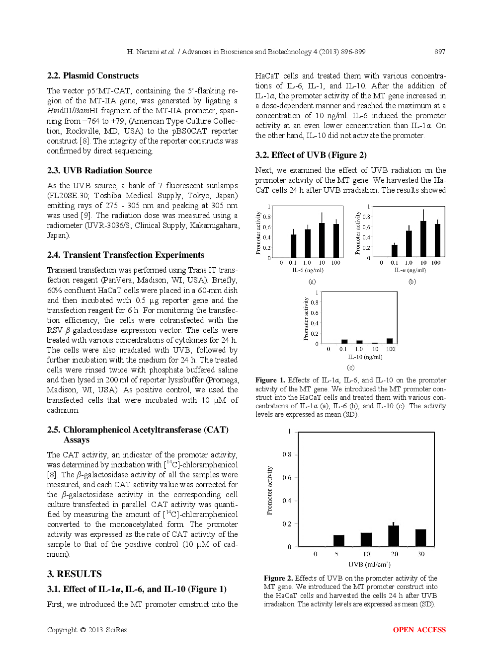 Effect Of Cytokines And Ultraviolet B Radiation On The Promoter Activity Of The Metallothionein Gene In Keratinocytes - Page 3