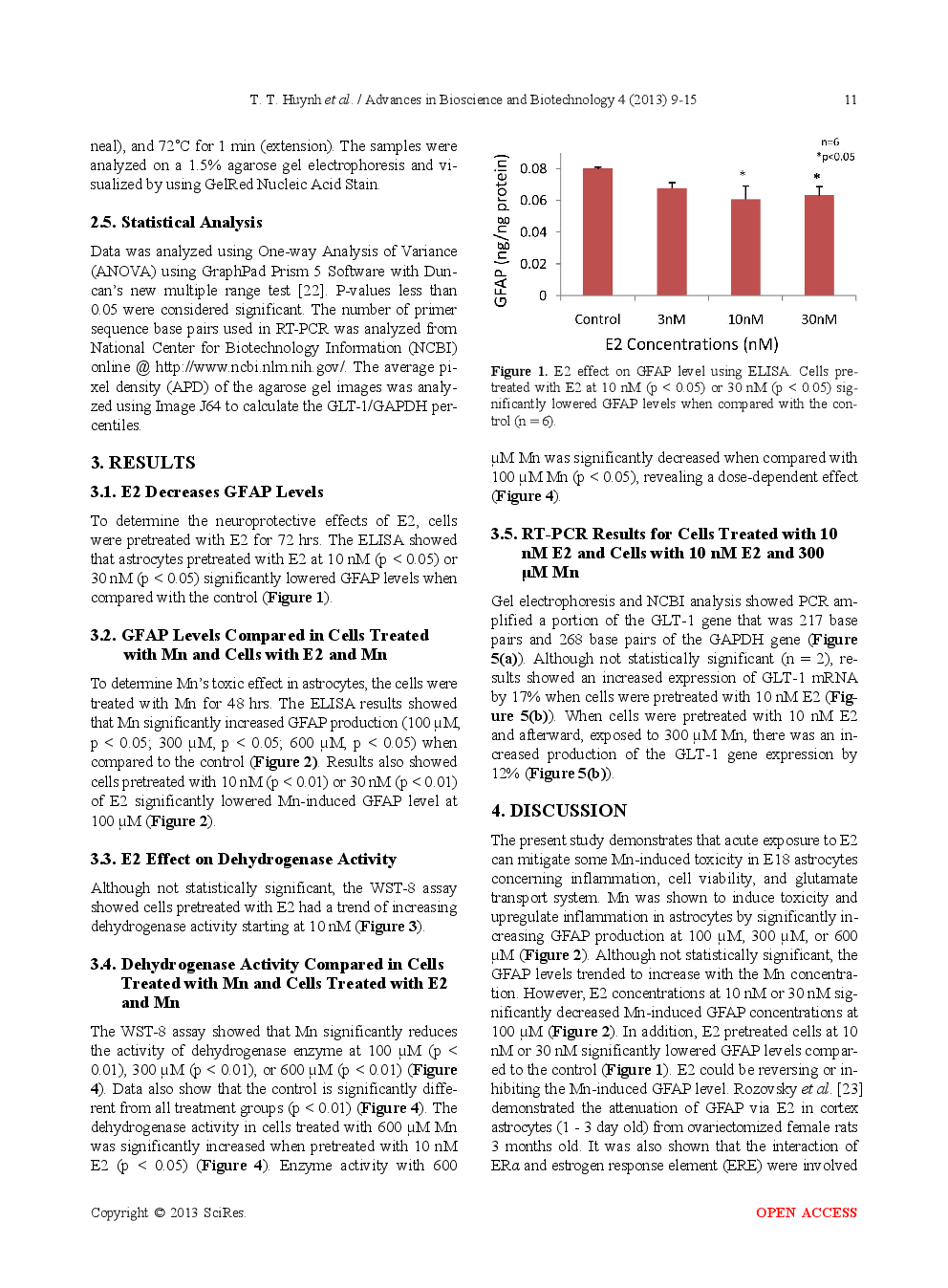 Effect Of Estrogen On Manganese-Induced Toxicity On Embryonic Astrocytes - Page 4