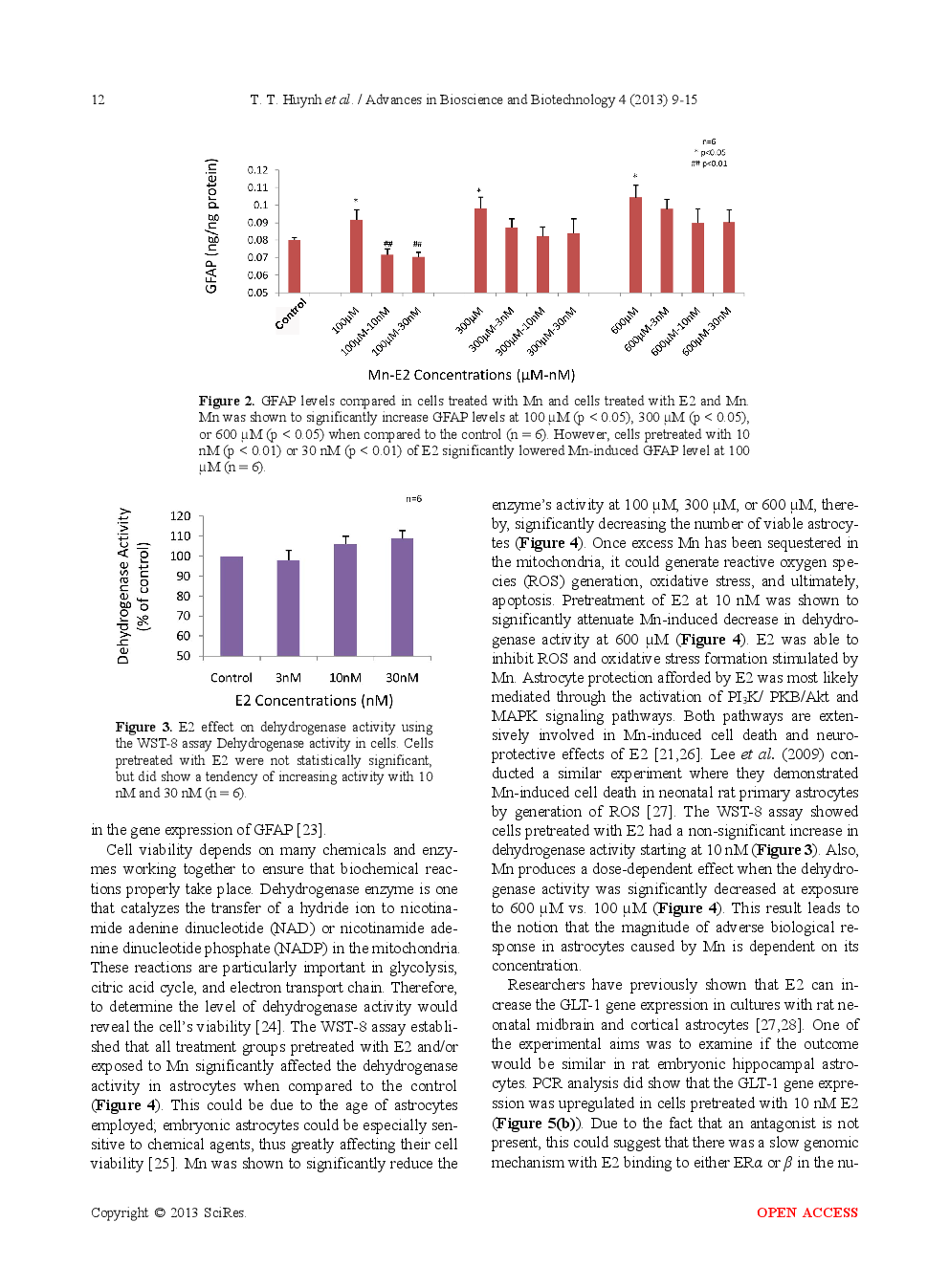 Effect Of Estrogen On Manganese-Induced Toxicity On Embryonic Astrocytes - Page 5
