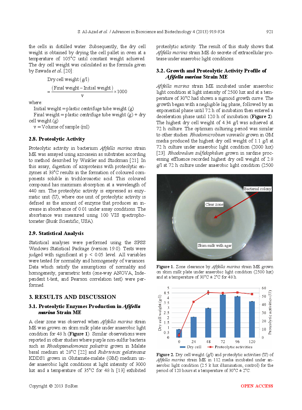 Effects Of Light Intensities And Photoperiods On Growth And Proteolytic Activity In Purple Non-Sulfur Marine Bacterium, Afifella Marina Strain ME (KC205142) - Page 4
