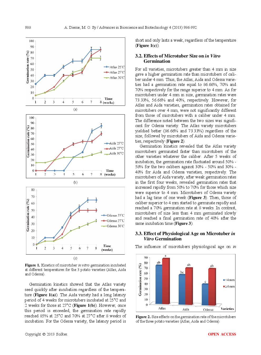 Environmental, Morphological And Physiological Factors Analyzes For Optimization Of Potato (Solanum Tuberosum L.) Microtuber In Vitro Germination - Page 4