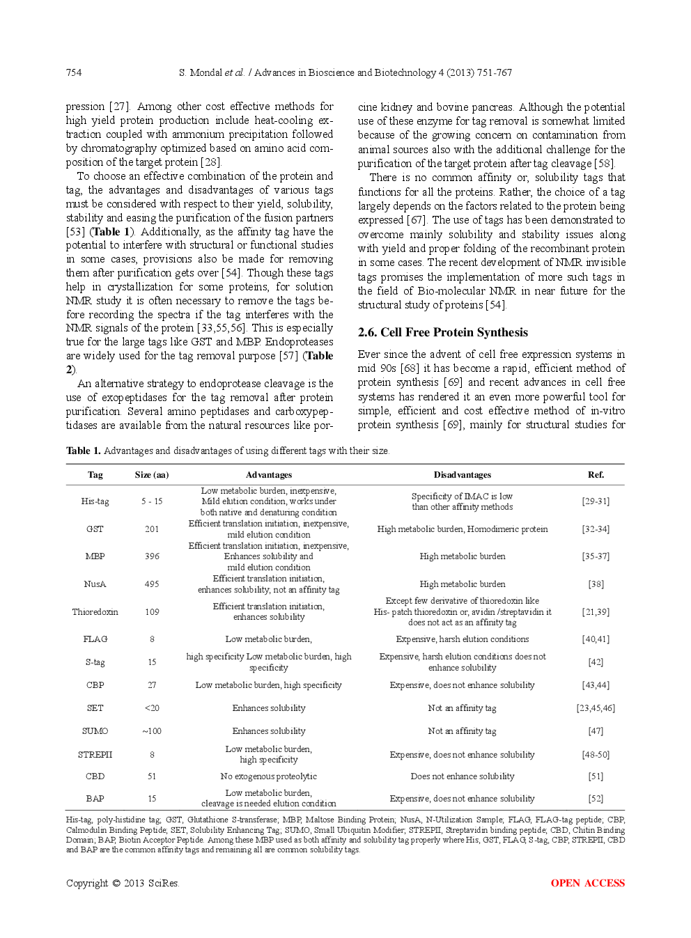 High Yield Expression Of Proteins In E. Coli For NMR Studies - Page 5