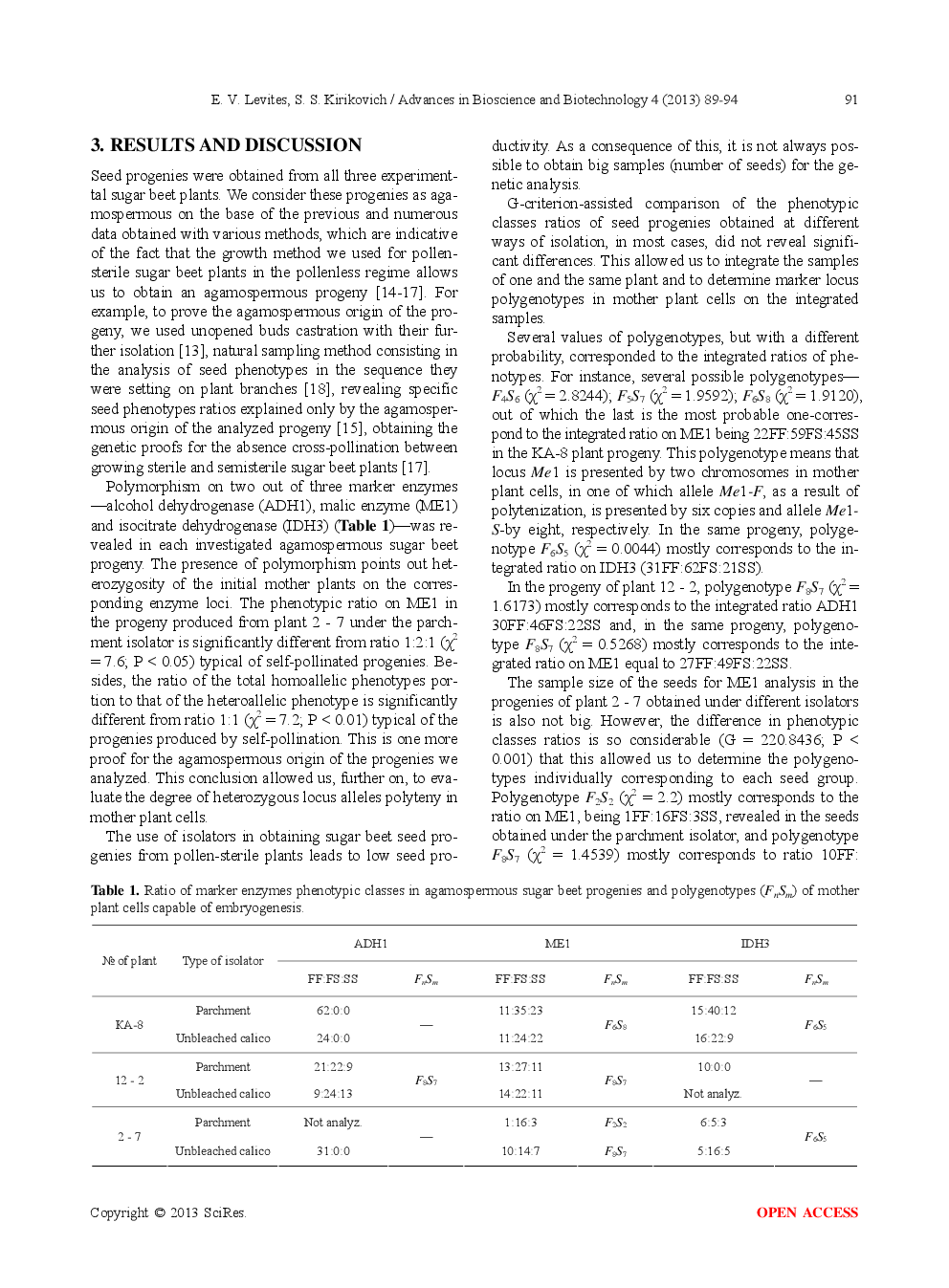 Influence Of External Conditions On The Combinatorial Processes At Agamospermy - Page 4