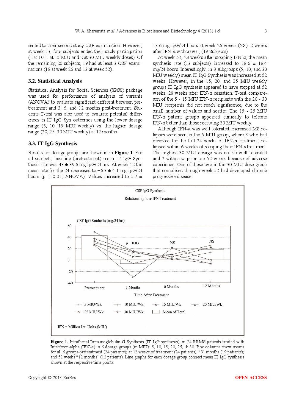 Intrathecal IgG Synthesis In Relapsing-Remitting Multiple Sclerosis (MS) Is Decreased By Natural Human Alpha Interferon - Page 4