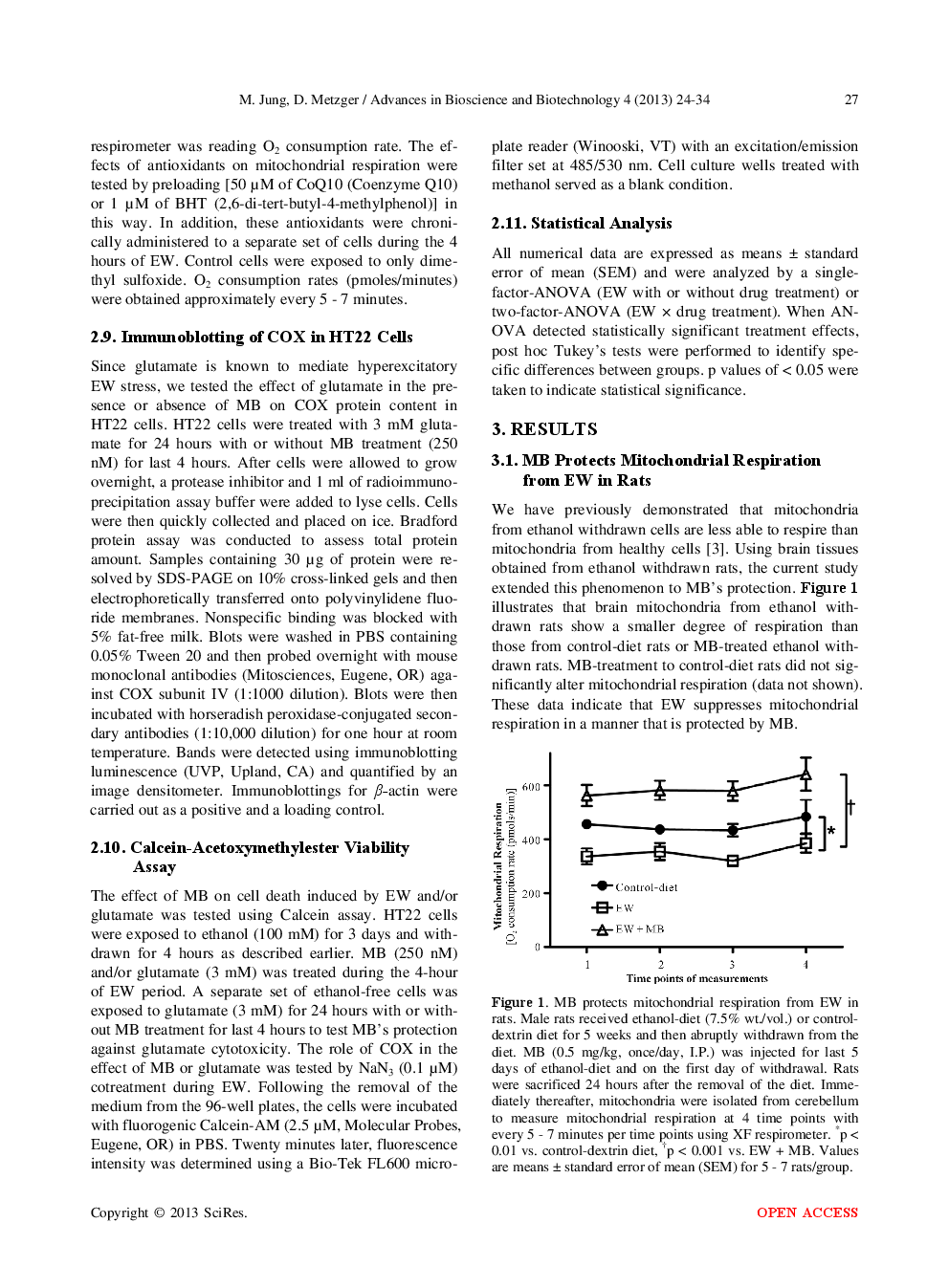 Methylene Blue Protects Mitochondrial Respiration From Ethanol Withdrawal Stress - Page 5
