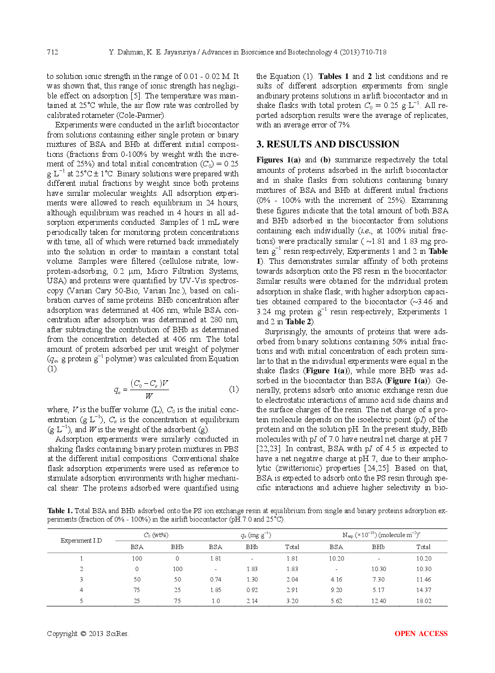 Preliminary Study Of Binary Protein Adsorption System And Potential Bioseparation Under Homogeneous Field Of Shear In Airlift Biocontactor - Page 4