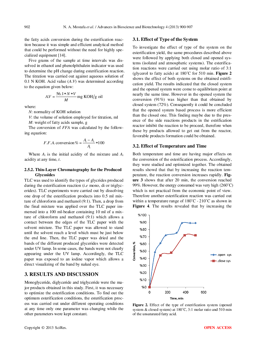 Production Of Mono-, Di-, And Triglycerides From Waste Fatty Acids Through Esterification With Glycerol - Page 4