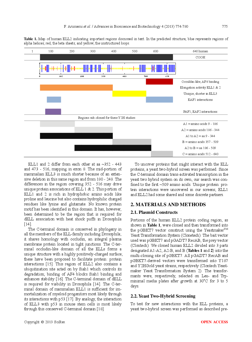 Shared And Discrete Interacting Partners Of ELL1 And ELL2 By Yeast Two-Hybrid Assay - Page 3