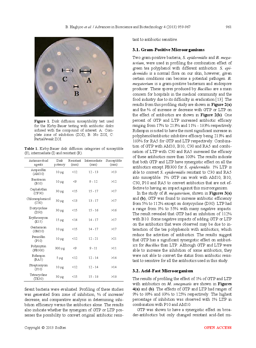 The Synergistic Effects Of Green Tea Polyphenols And Antibiotics Against Potential Pathogens - Page 4