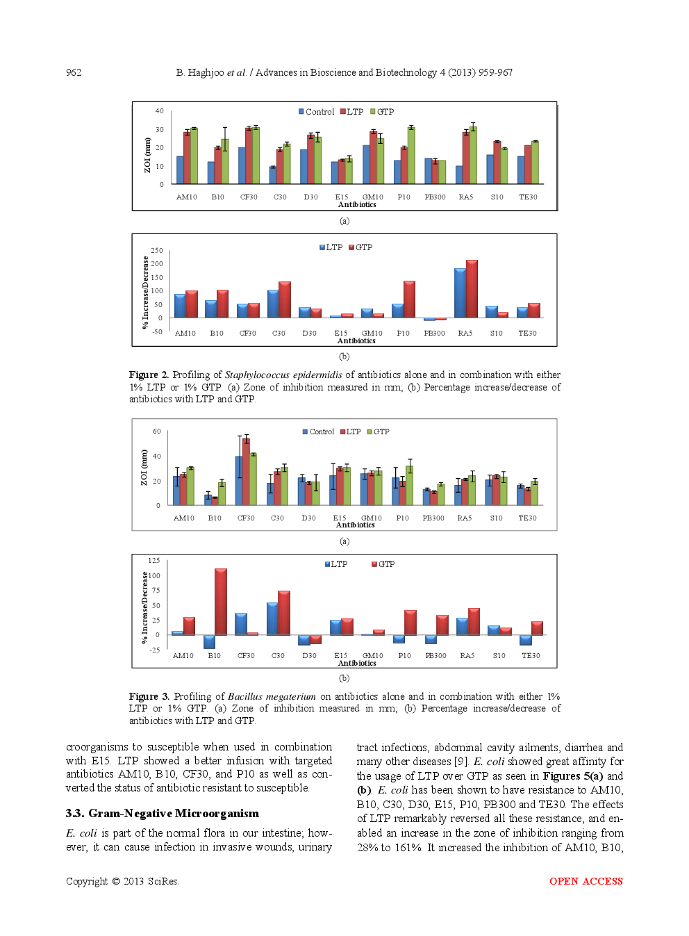 The Synergistic Effects Of Green Tea Polyphenols And Antibiotics Against Potential Pathogens - Page 5