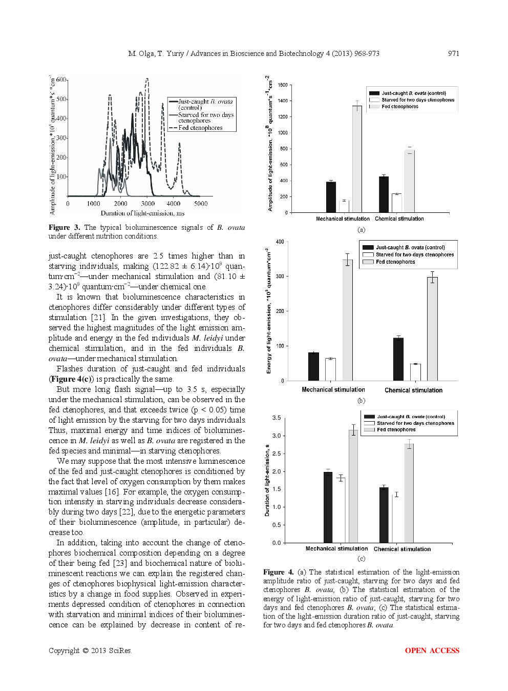 Variability Of The Bioluminescence Characteristics Of The Black Sea Ctenophores-Aliens In Connection With Different Conditions Of Nutrition - Page 5