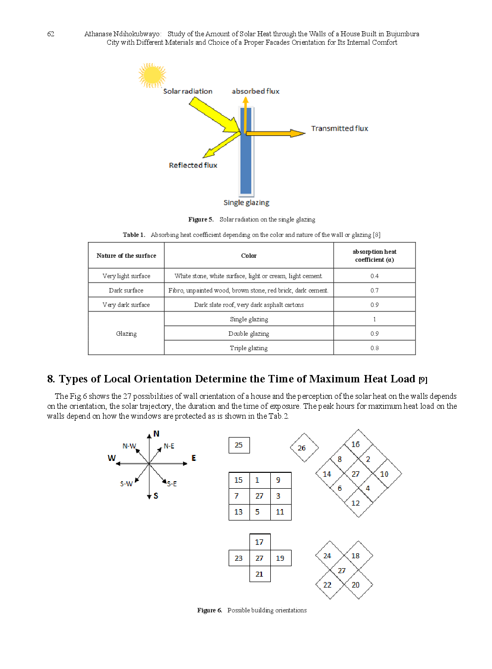 Study Of The Amount Of Solar Heat Through The Walls Of A House Built In Bujumbura City With Different Materials And Choice Of A Proper Facades Orientation For Its Internal Comfort - Page 5