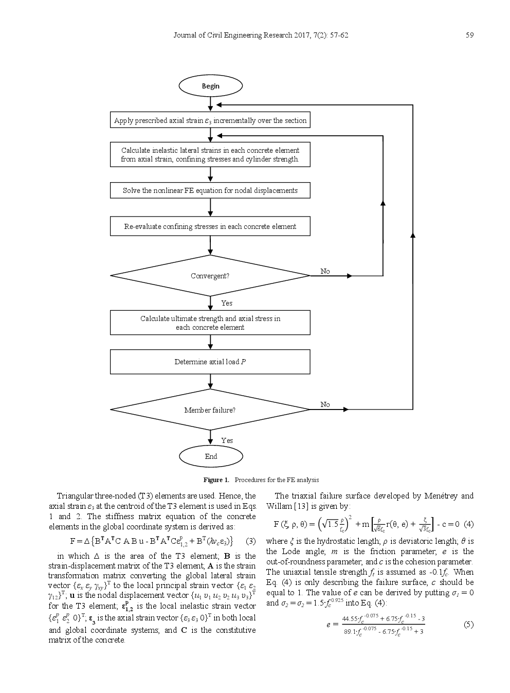 A Novel Finite Element Method For Analysing The Confinement Effect In Concrete-Filled Steel Tubes - Page 4