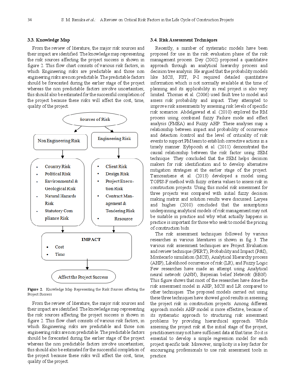 A Review On Critical Risk Factors In The Life Cycle Of Construction Projects - Page 5