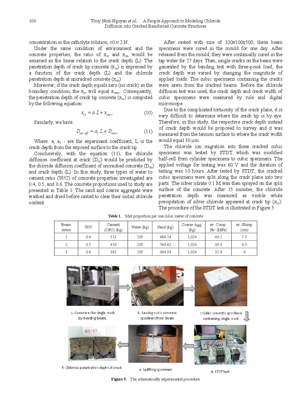 A Simple Approach To Modeling Chloride Diffusion Into Cracked Reinforced Concrete Structures - Page 5