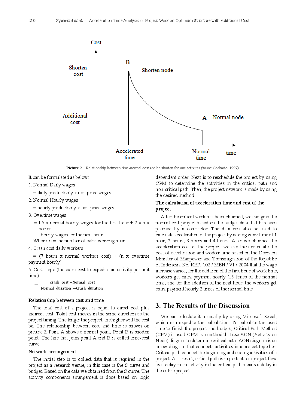 Acceleration Time Analysis Of Project Work On Optimum Structure With Additional Cost - Page 4