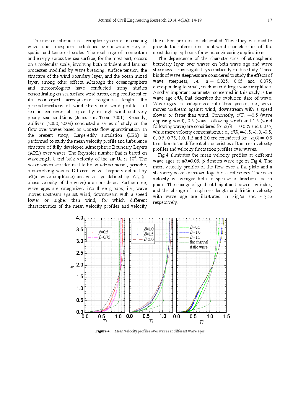 Advanced Physical And Numerical Modeling Of Atmospheric Boundary Layer - Page 5
