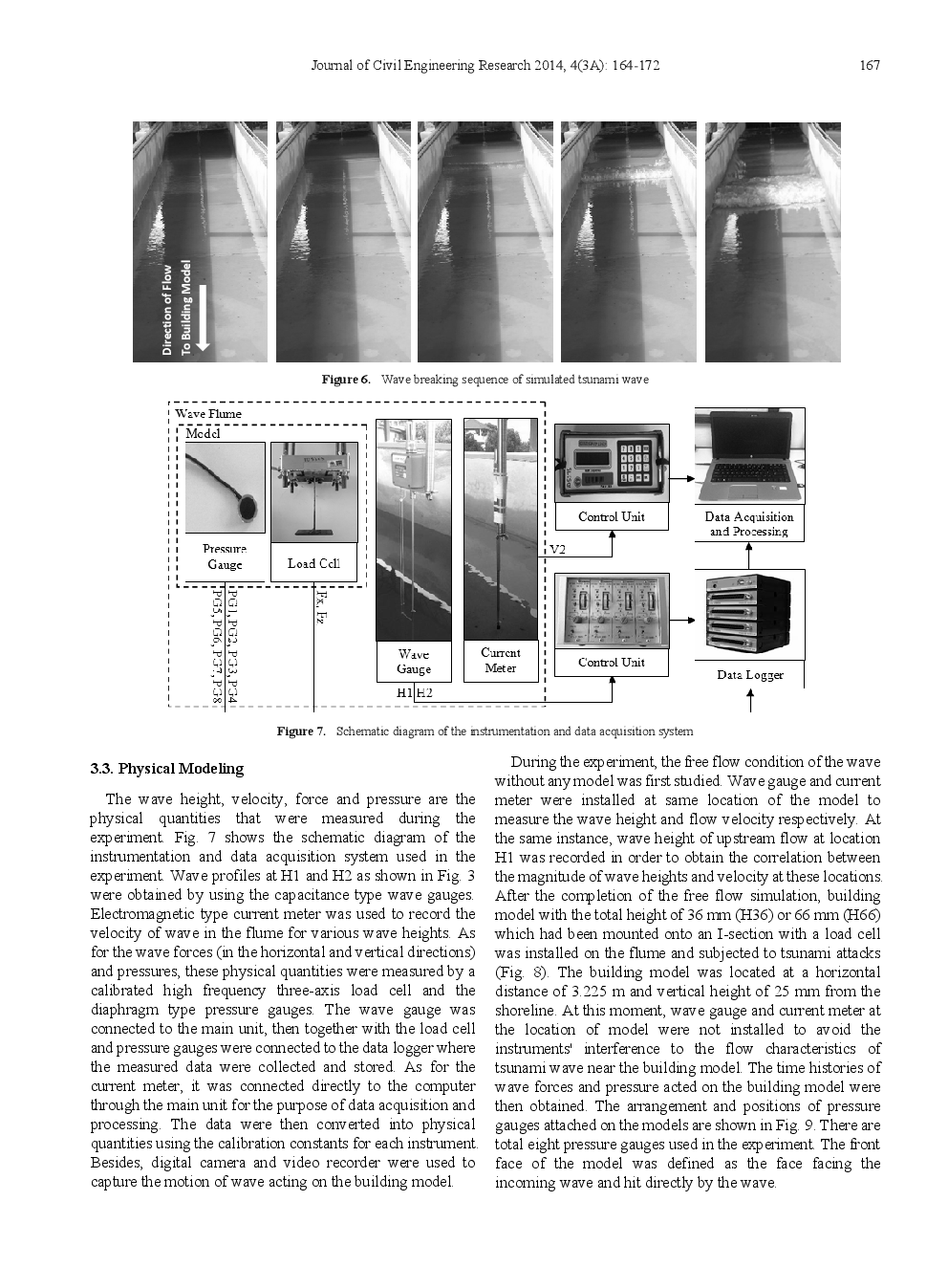 An Experimental Study On Wave Forces Of Tsunami On Simplified Onshore Buildings At Penang Island, Malaysia - Page 5