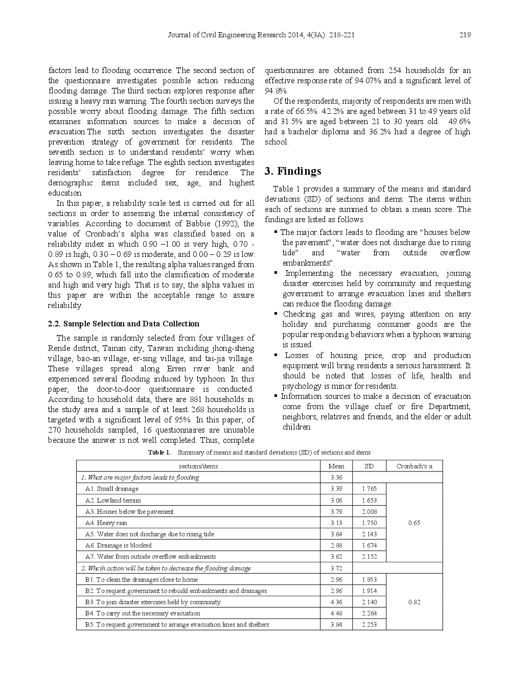 An Investigation On Flooding Perception Along Erren River Bank In Tainan, Taiwan - Page 3