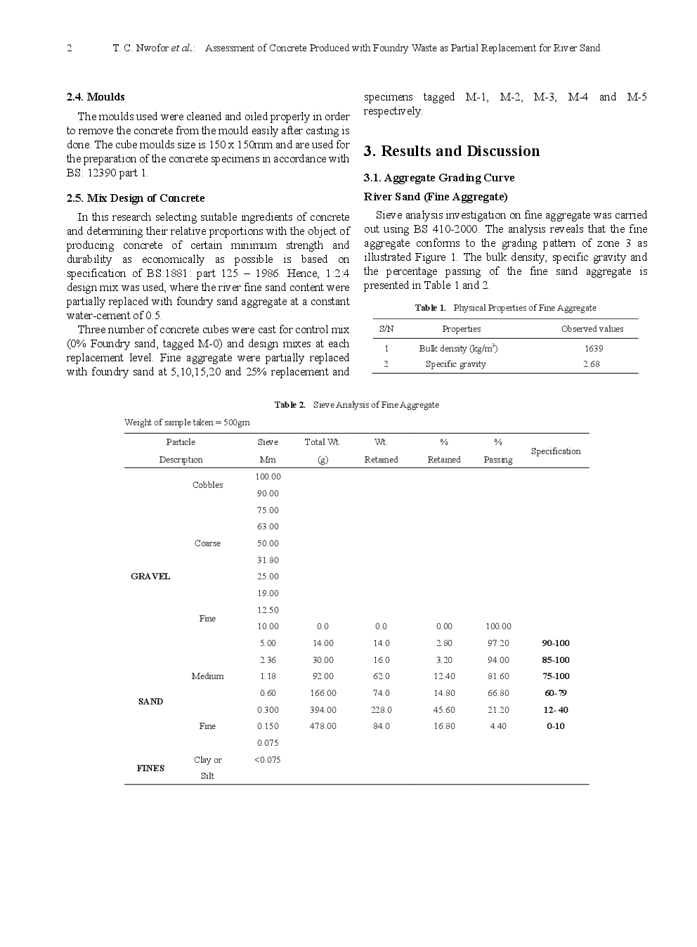 Assessment Of Concrete Produced With Foundry Waste As Partial Replacement For River Sand - Page 3