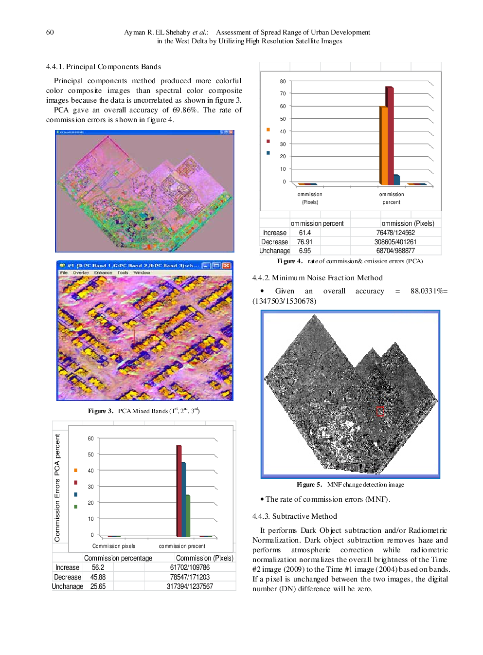 Assessment Of Spread Range Of Urban Development In The West Delta By Utilizing High Resolution Satellite Images - Page 5