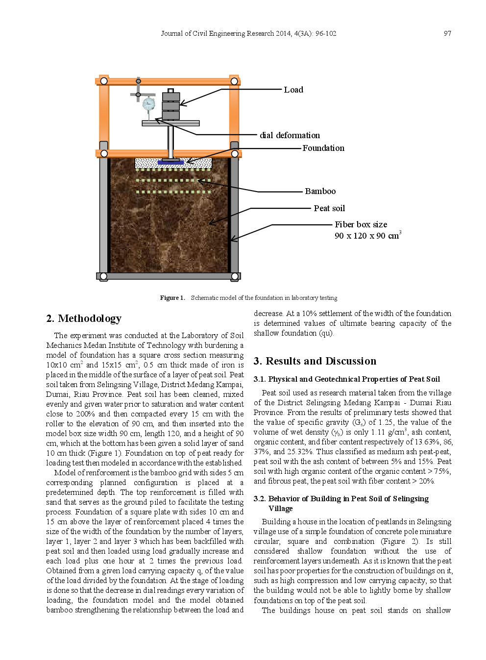 Bamboo Reinforcement In Shallow Foundation On The Peat Soil - Page 3