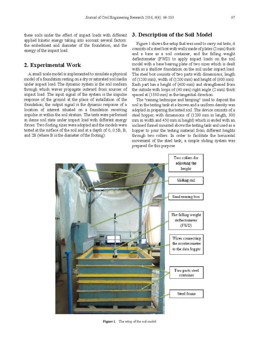 Behavior Of Dry Dense Sand-Foundation System Acted Upon by Impact Loads - Page 3