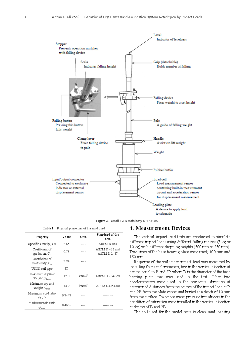 Behavior Of Dry Dense Sand-Foundation System Acted Upon by Impact Loads - Page 4