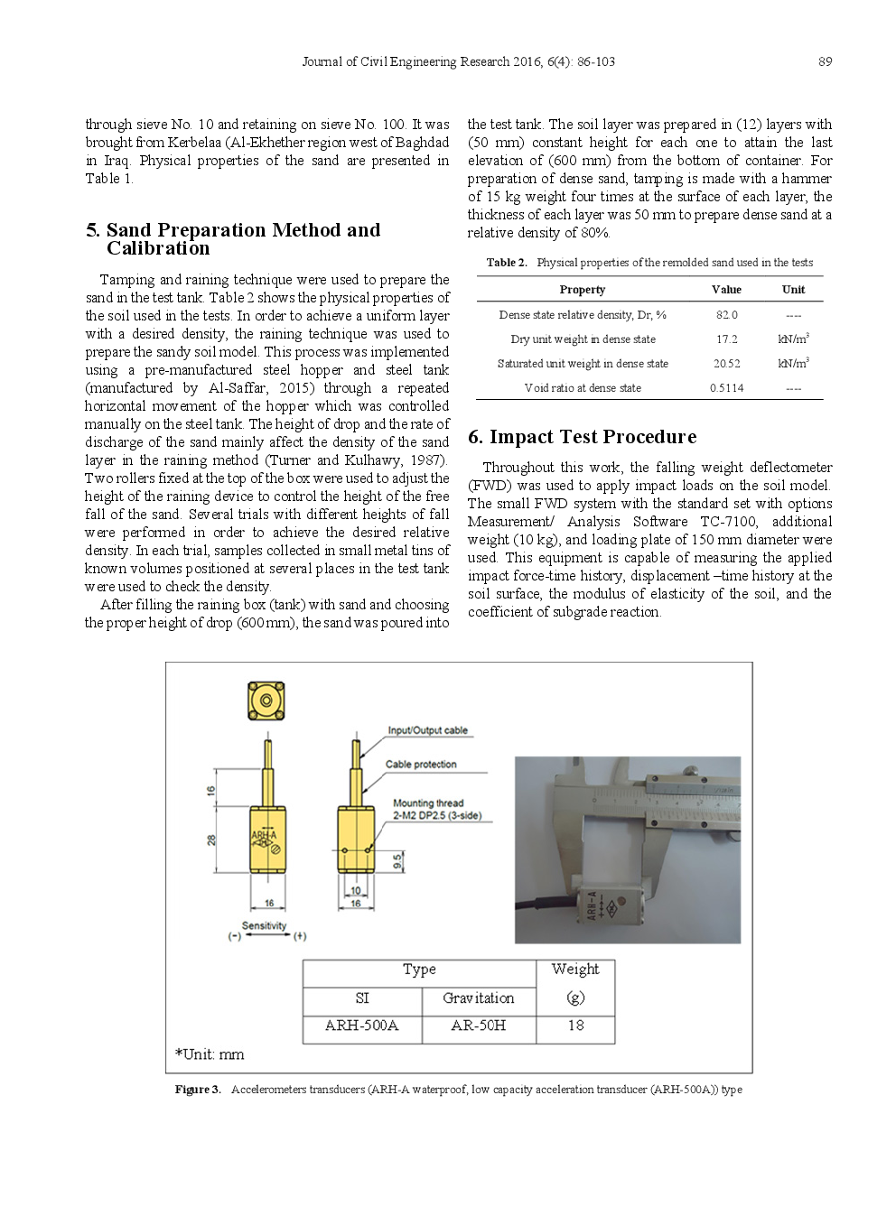 Behavior Of Dry Dense Sand-Foundation System Acted Upon by Impact Loads - Page 5