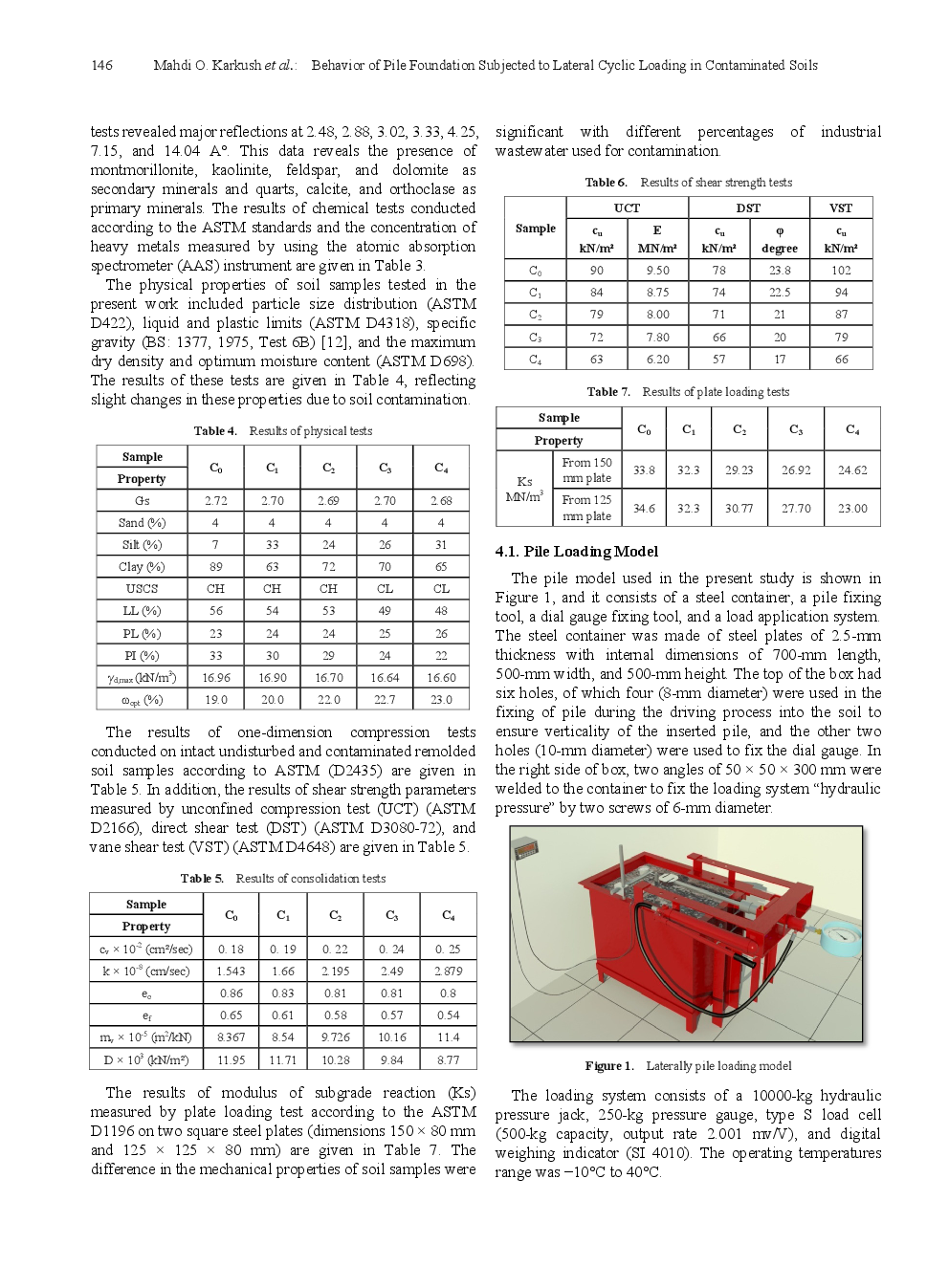 Behavior Of Pile Foundation Subjected To Lateral Cyclic Loading In Contaminated Soils - Page 4