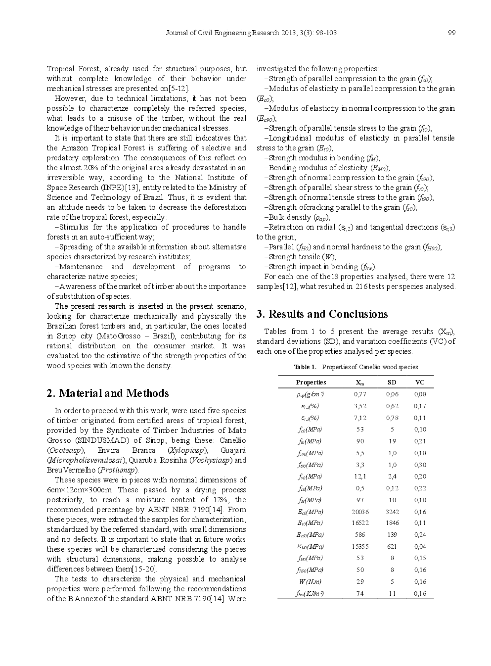 Characterization Of Tropical Wood Species For Use In Civil Constructions - Page 3