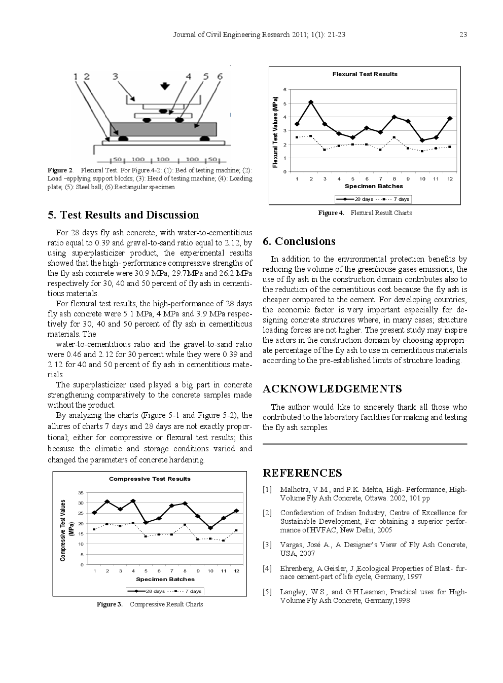 Compressive And Flexural Strengths For Considerable Volume Fly-Ash Concrete - Page 4