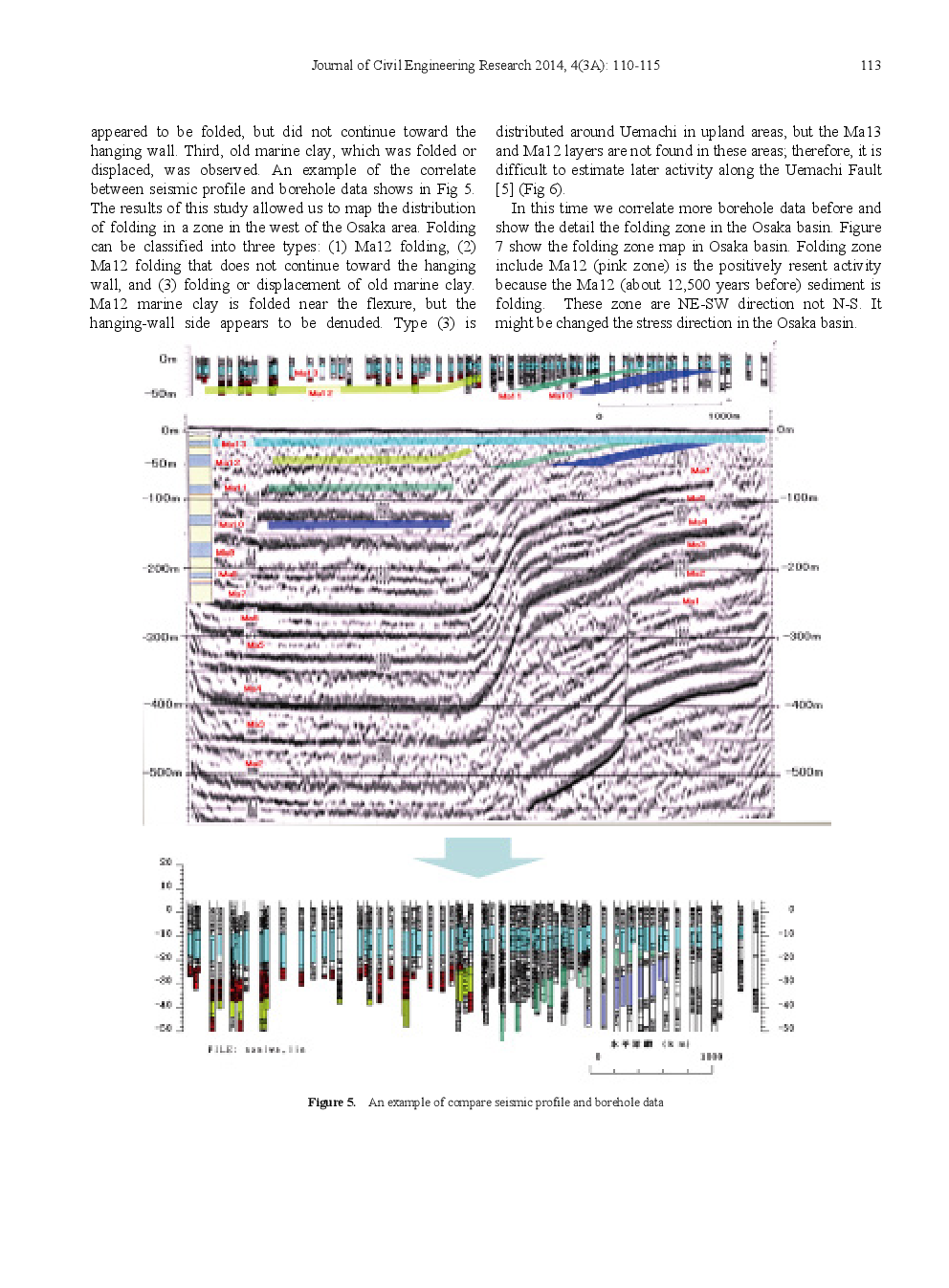 Consideration About Subsurface Structure Of Uemachi Fault Using Geotechnical Borehole Database In Osaka, Japan - Page 5