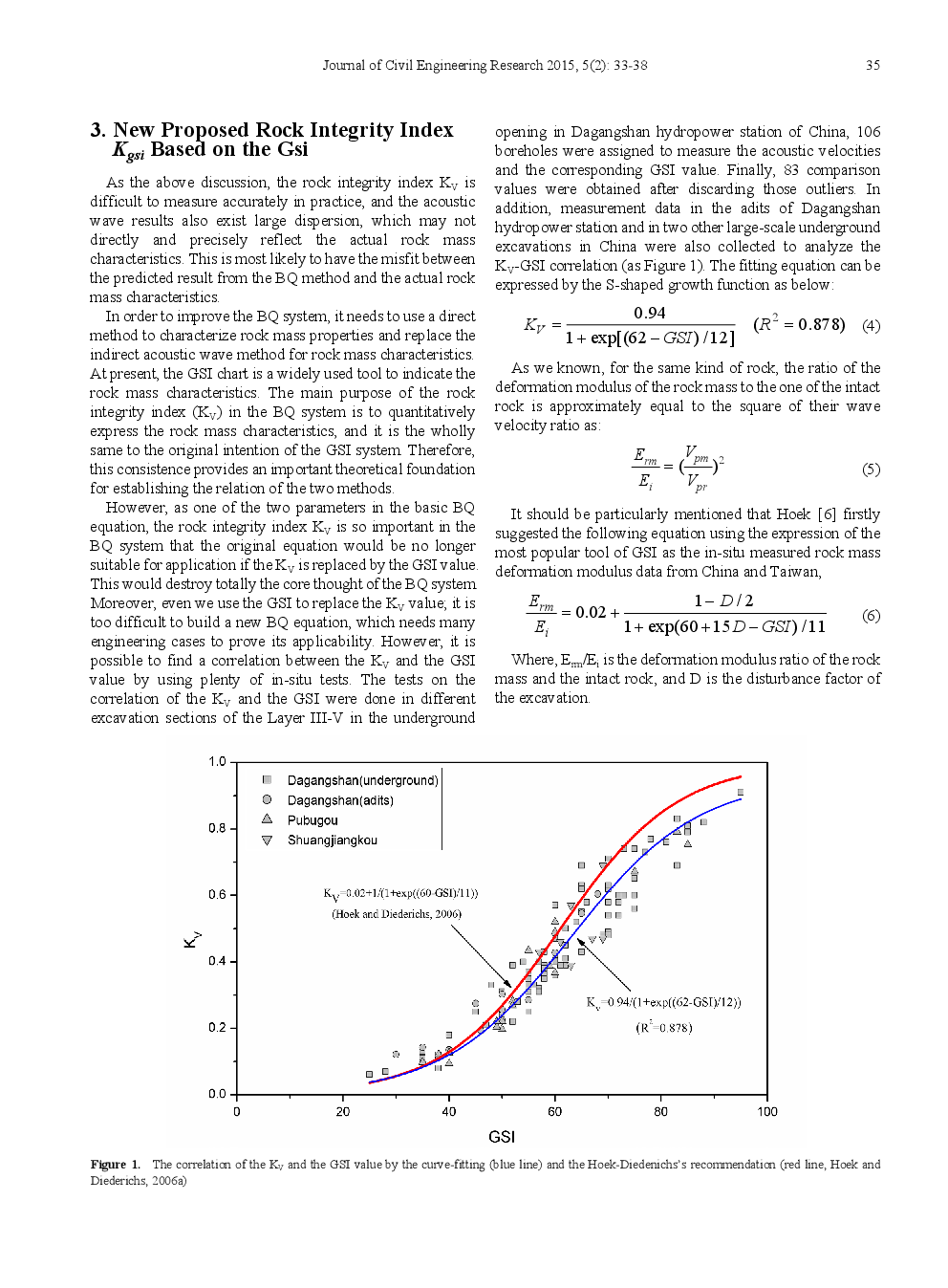 Correlation Of Revised BQ System In China And The International Rock Mass Classification Systems - Page 4