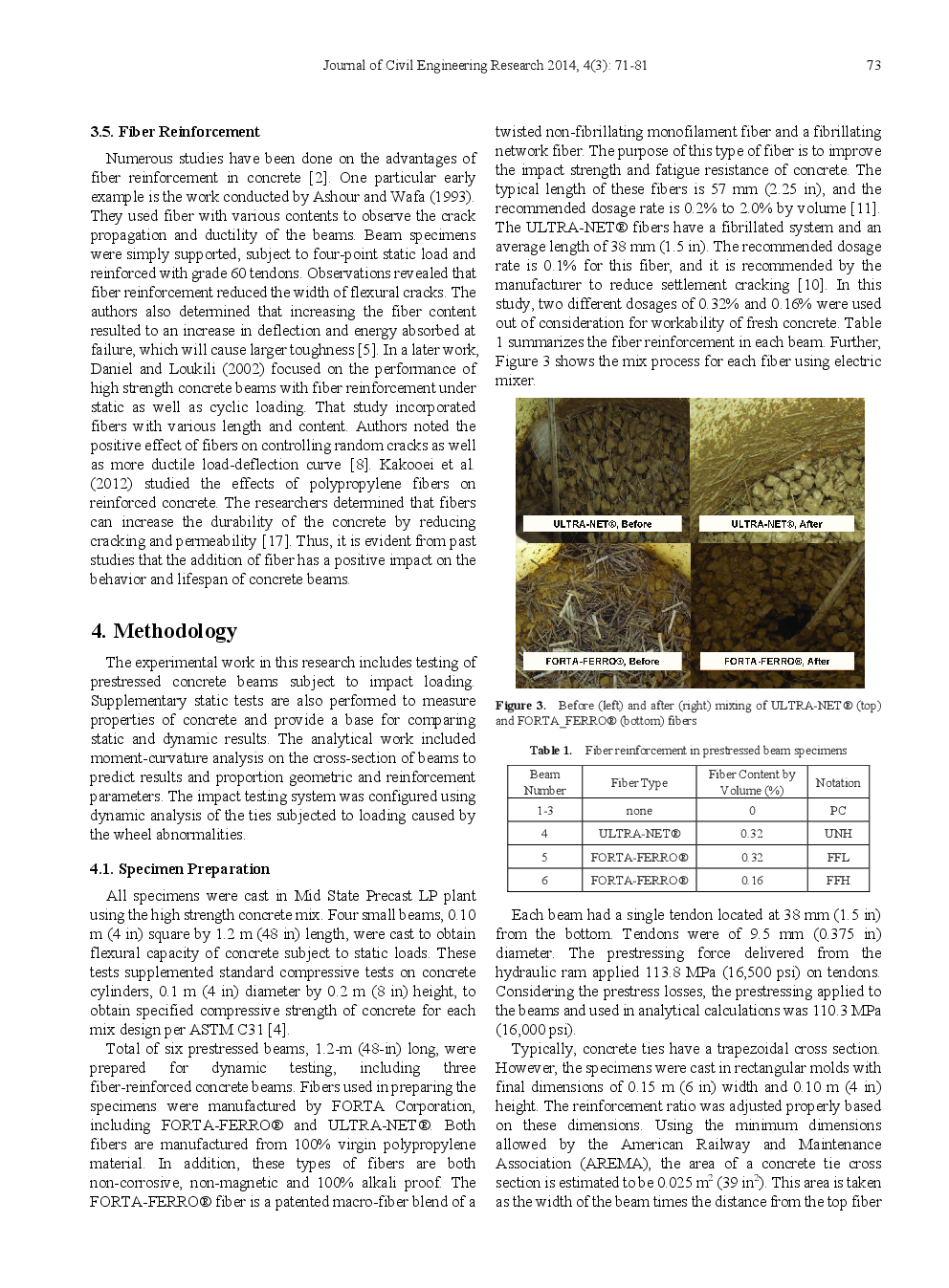 Crack Propagation Of Concrete Beams Prestressed With Single Strand Tendons - Page 4