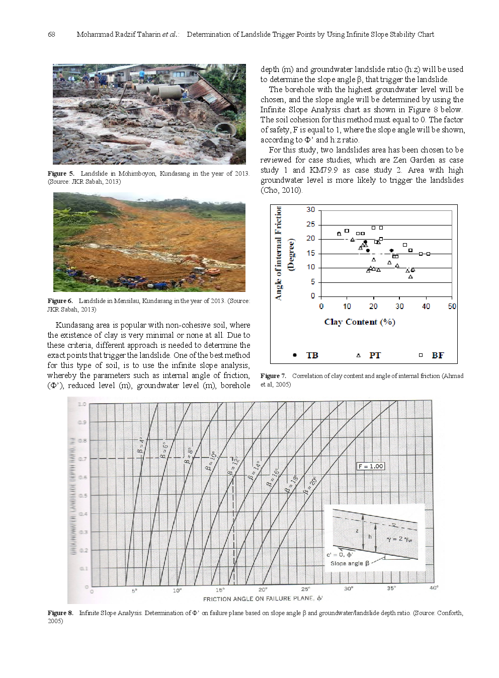 Determination Of Landslide Trigger Points By Using Infinite Slope Stability Chart - Page 4