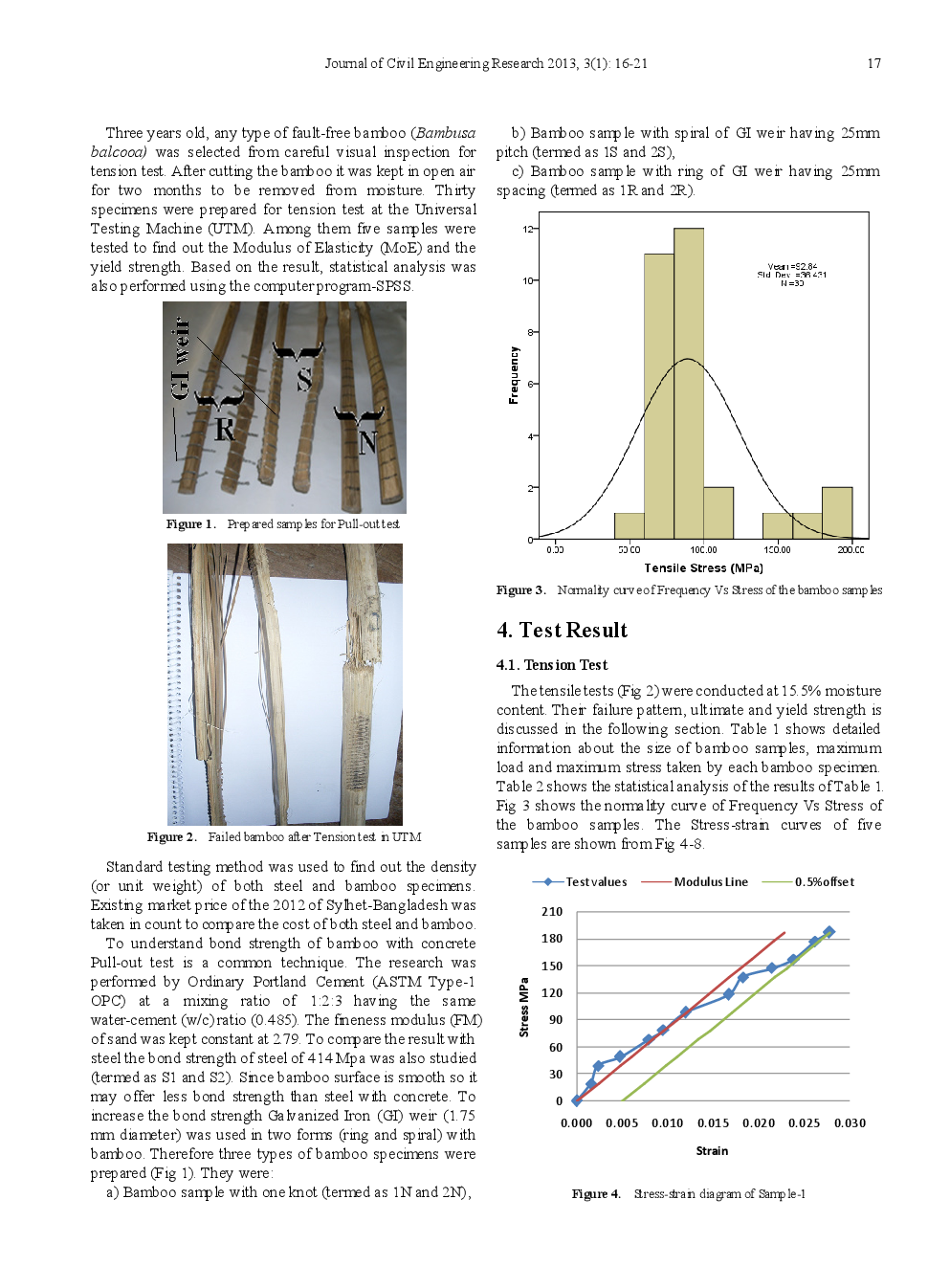 Determination Of Several Properties Of A Bamboo Of Bangladesh - Page 3