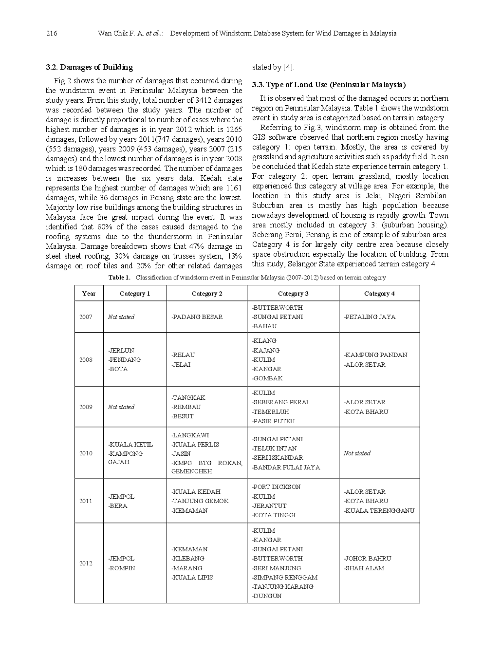 Development Of Windstorm Database System For Wind Damages In Malaysia - Page 4