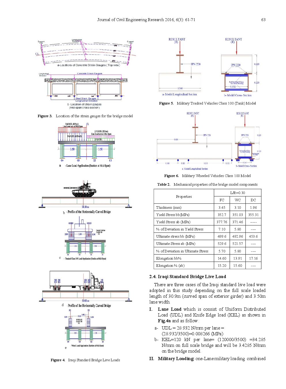 Distribution Factor Of Curved I-Girder Bridges Under Iraqi Standard Bridge Live Loads - Page 4