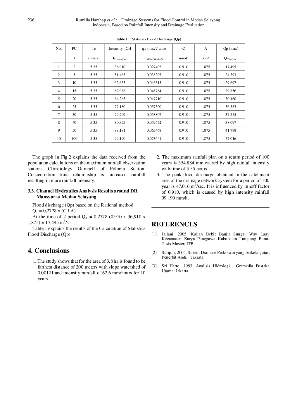 Drainage Systems For Flood Control In Medan Selayang, Indonesia, Based On Rainfall Intensity And Drainage Evaluation - Page 5