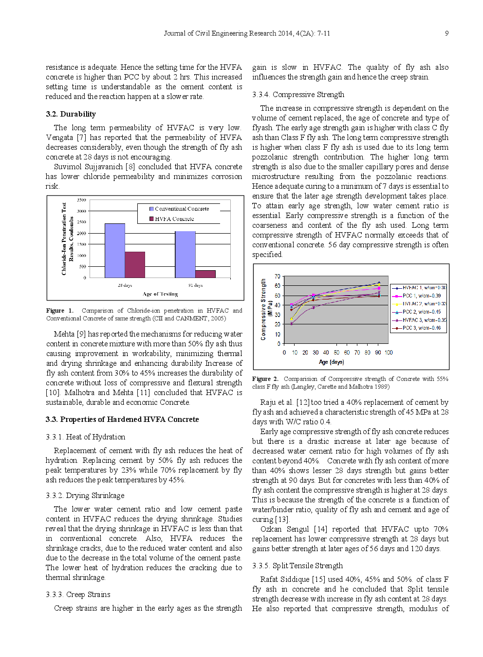 Durabilty And Strength Properties Of High Volume Fly Ash Concrete - Page 4