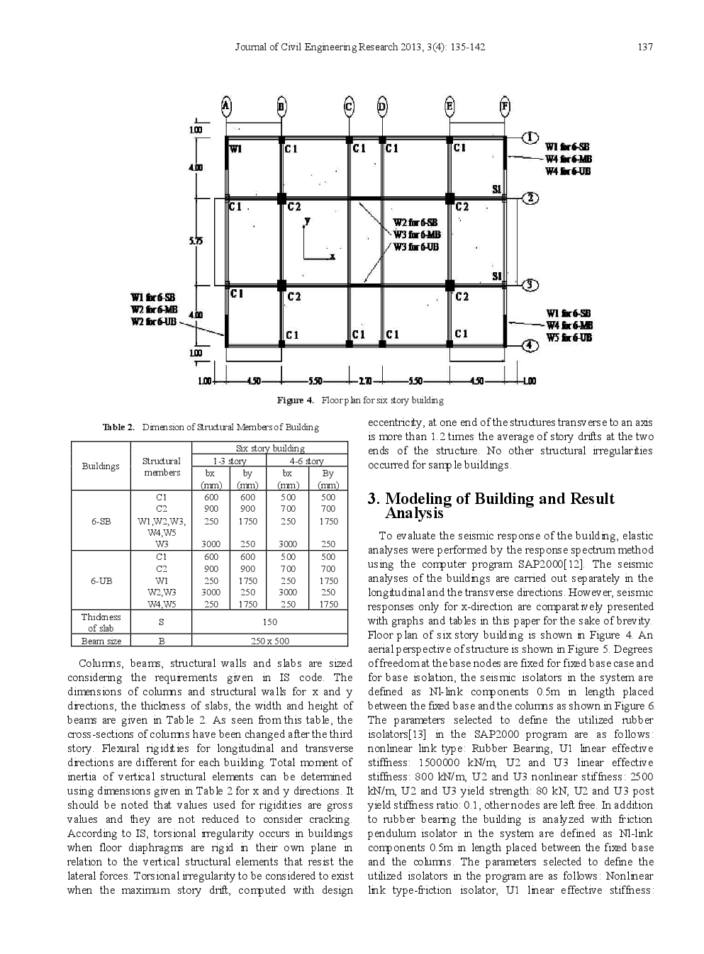 Effect Of Base Isolation On The Response Of Reinforced Concrete Building - Page 4
