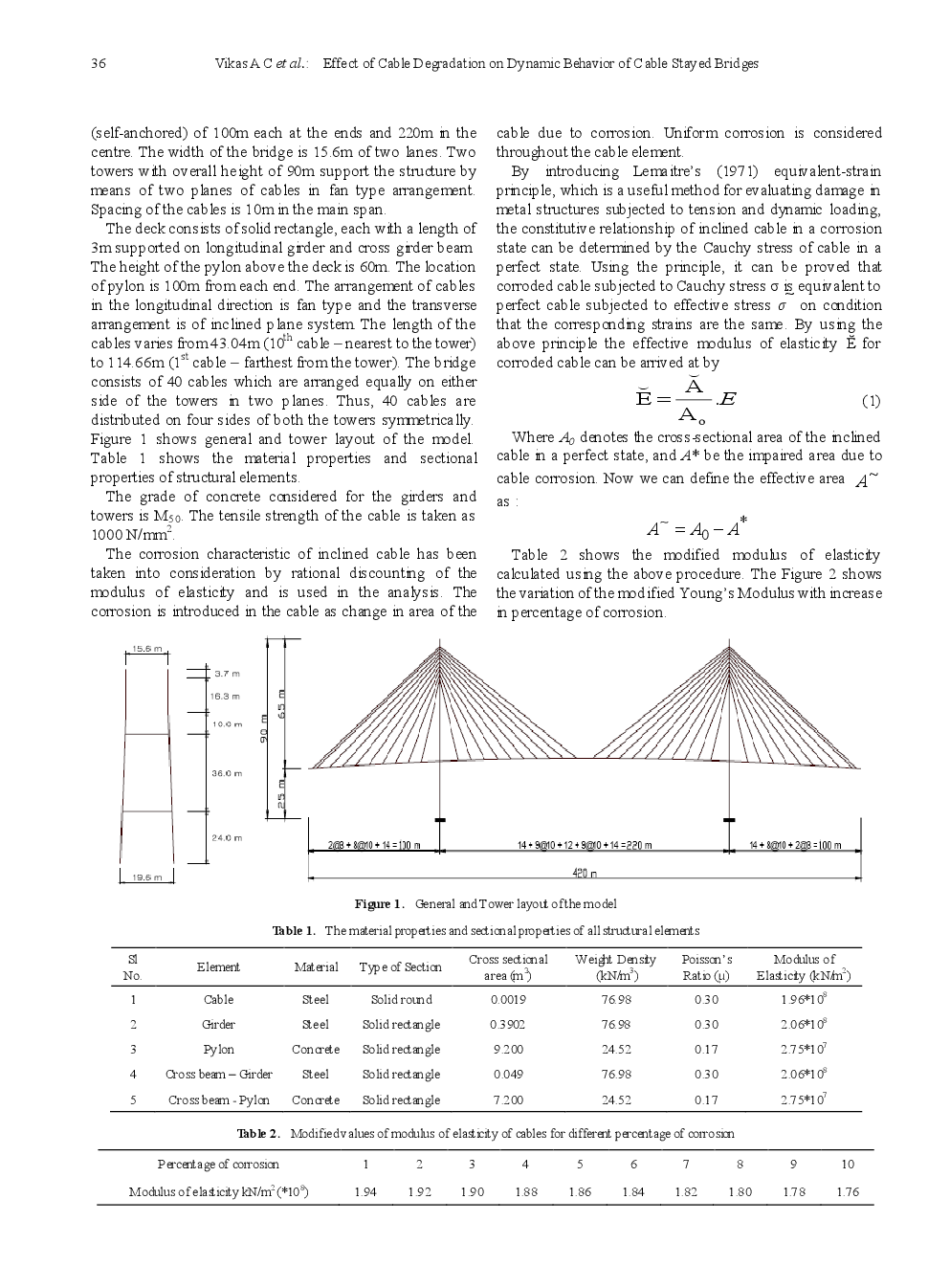Effect Of Cable Degradation On Dynamic Behavior Of Cable Stayed Bridges - Page 3